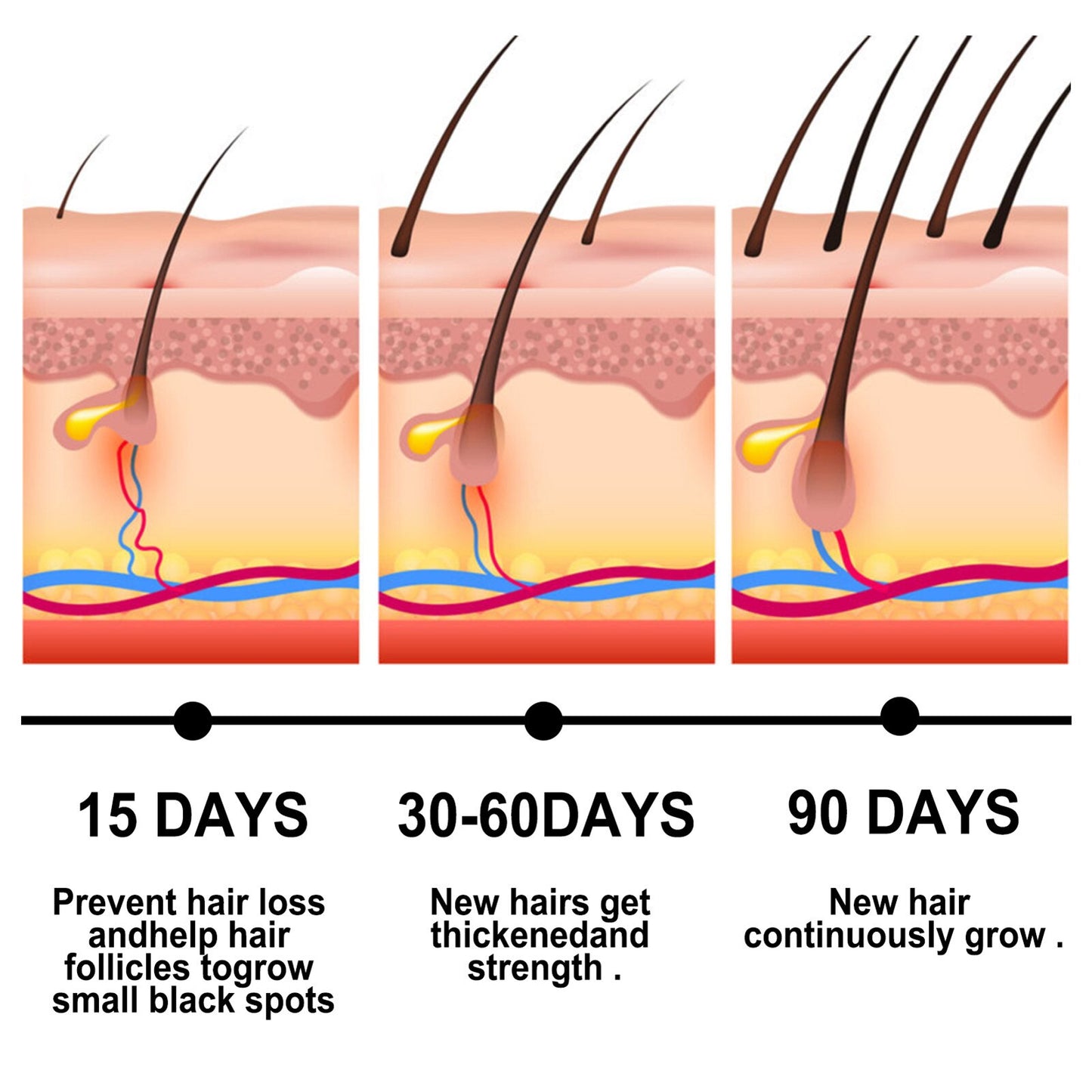 Rosemary Hair Growth Enhancer