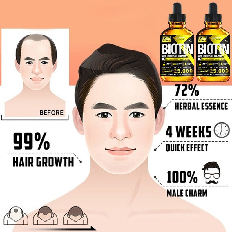 Men Hair Growth Enhancer